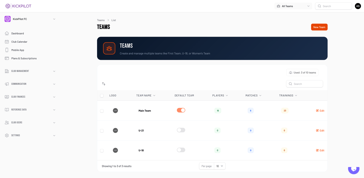 Multi-team management showing team selector
