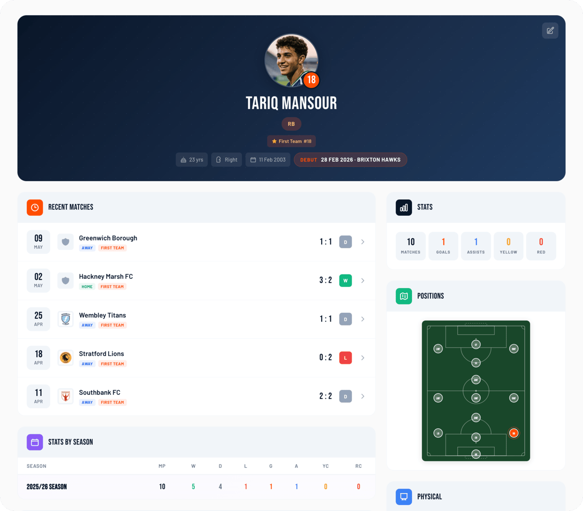 Player profile with season stats, recent matches and preferred positions
