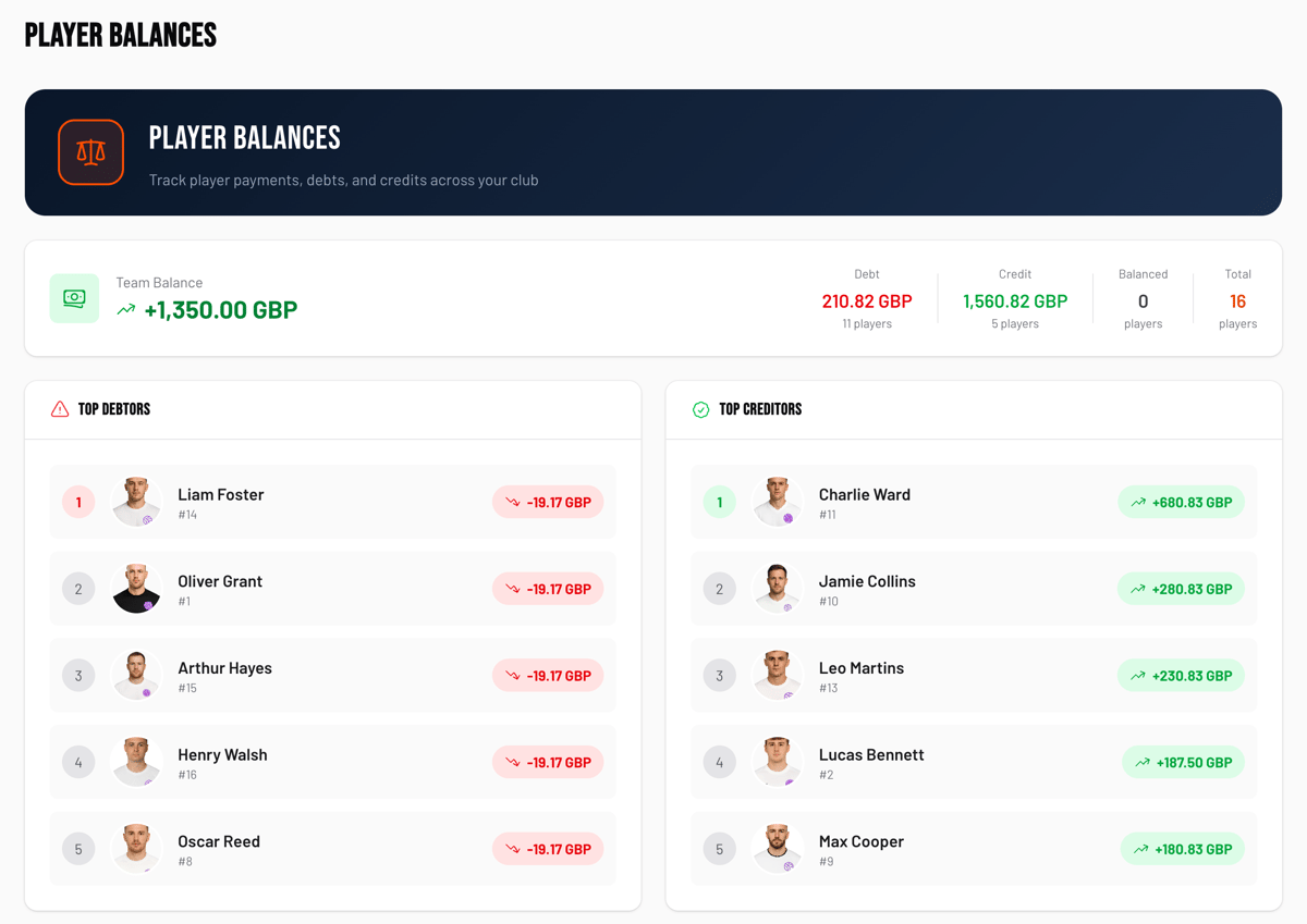 Tracking Player Payments: Spreadsheet vs Dedicated Tools