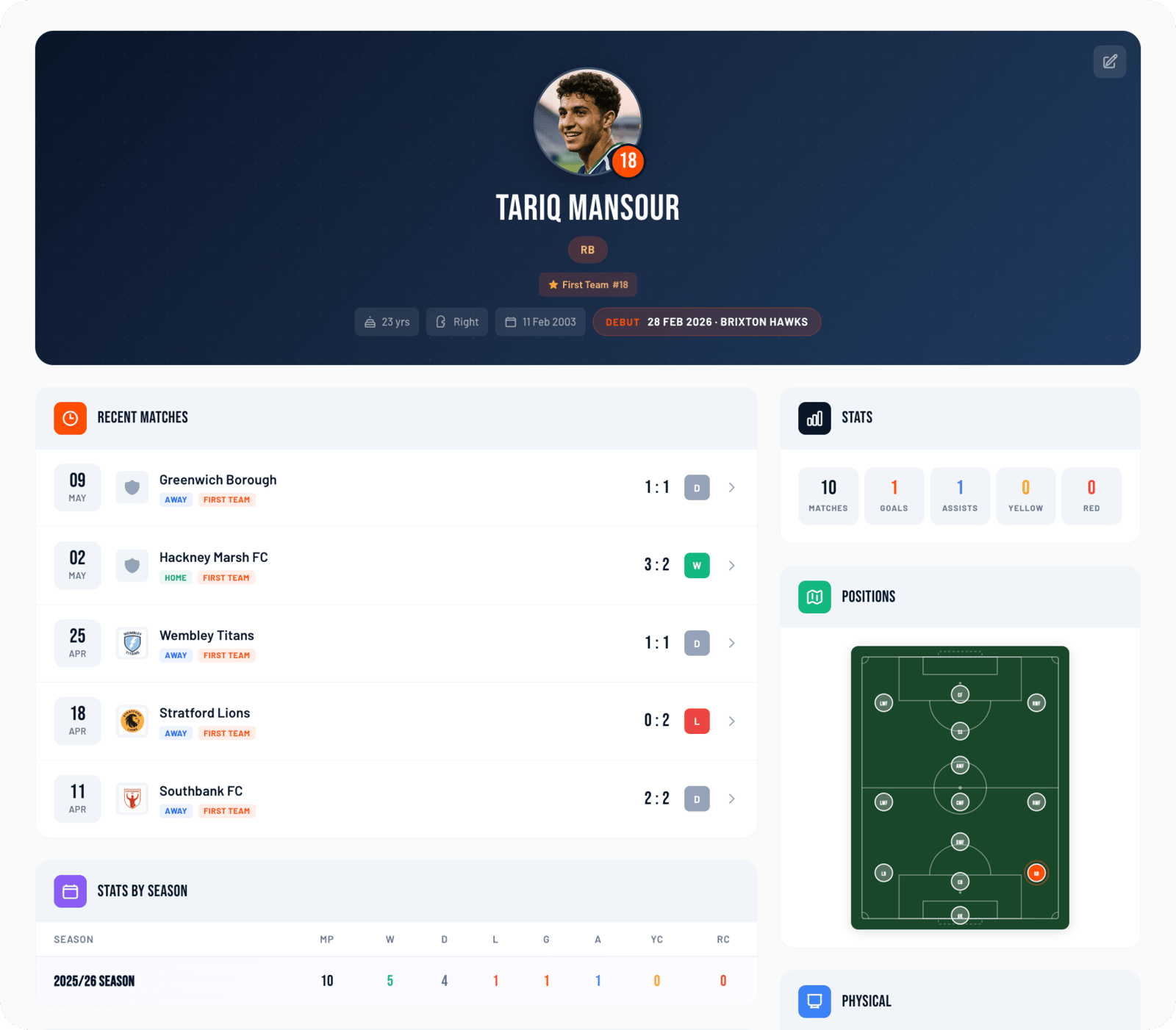 Player profile with season stats, recent matches and preferred positions