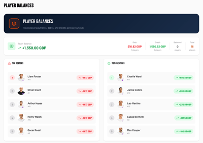 Tracking Player Payments: Spreadsheet vs Dedicated Tools