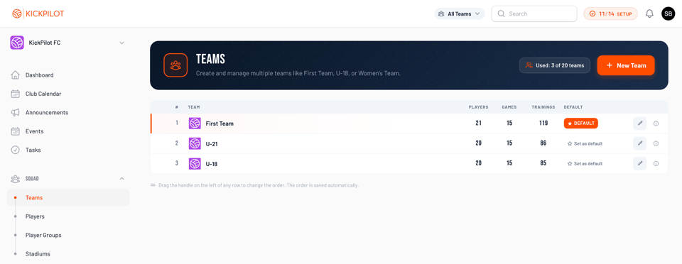KickPilot multi-team admin dashboard